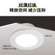 Sanxiong Aurora LED downlight spotlight ceiling factory office exhibition hall living room ultra-thin corridor embedded ceiling downlight 3W 2.5 inch opening 65mm-70mm warm white (4000K)