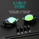 YINGFA customized prescription coated swimming goggles, left and right myopia with different degrees of eyes, colorful anti-UV swimming goggles, cool black