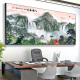 Apokalypse-Büro im chinesischen Stil Hängende Gemälde Chinesische Stil Landschaft Landschaft Kalligraphie und Malerei Hintergrund Wanddekoration Bildern Bilder Wandflüsse und verdienen Geld [mit Rückschlägen gesichert] CT-3887 [matte Öl-Leinwand] + schwarz dicke Aluminiumrahmen (5E