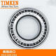 United States Timken -Lager