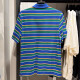 耐克（NIKE）短袖POLO衫男装夏季新款潮流时尚条纹运动服休闲翻领T恤半袖上衣 FN3897-480 S