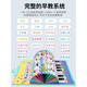 Children's Early Education Player Reading Book Children's Books English Painting Book E -book Learn Baby 3 -year -old 6 Toy Literacy Society 2200 words