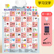 ShinTryBaby Audio Early Education Stand Chart Literacy Pinyin Letters Enfants Multiplication Point Math Point Prononciation Apprenti