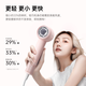 CONFU high-speed hair dryer student dormitory 1000w low-power household negative ion hair care quick-drying birthday gift leafless hair dryer F9Air Youth Edition Powder
