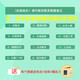 Yu Senyi [48 Stunden Versand] [Hakenbatterie senden] Baby und Kinder frühkindliche Bildung Audio Bild Pinyin Alphabetisierung und Sprachlernen Kombination: Pinyin Mathematik 1 bis 100