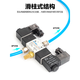 亚德客（AIRTAC）亚德客气动电磁阀3V120-06-M5-A-B-DC24V-AC220V双电控二位三通阀 3V12006