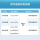 Yunmi Water Purifier Filter Element Series Easy3 MR472-A, MR672-A, MR872-A, 400, 600, 800 g de Pengpai y Super Hot 800G, MR862 3 años 800G Conjunto (3 5in1+1 ro)
