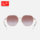 雷朋（RayBan）墨镜太阳眼镜金属镜框男女款太阳镜大框显脸小开车镜0RB3680D礼物 9202I8玫瑰金框渐变紫罗粉色镜片