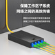 Nokoxin fiber jumper single mode single core SC/APC connector fiber pigtail SC/UPC-FC/APC 1 meter
