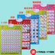 Säuglinge und Kleinkind Audio Bild Alphabetisierung Kartennummer Pinyin Alphabet Kinder Spielzeug Sprachnummer 1-100