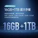 Xiaomi Redmi Redmi Note12 Turbo Brandneue nicht aktivierte schnelle Snapdragon 7+ 5G Mobiltelefon (Redmi Note12Turbo Snapdragon) Carbonfaser Black 12 GB+ 512 GB
