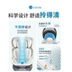路途乐（lutule）儿童安全座椅汽车用婴儿车载0-4-12岁360旋转iSize 乐智棕野绿