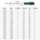 世达（SATA）十字螺丝刀套装家用小型螺丝批超硬改锥拆机专用一字起子 #0*100M #1*300MM杆粗5mm全长390mm/6231