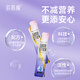 Duoyan Slim Soso Stick Enzyme Jelly Zheng Duoyan recommends live enzyme Hi Eat Xiaosu Classic Blueberry 1 shot 15 boxes
