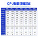 EOENKK至强E5-2680V4 2690 2686 2682 2673 2695 2696 2697 2698 2699v4服务器CPU工作室多开设计渲染 E5-2687WV4【12核心24线程3