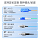 
SK-LINK Telecom Grade Single-Mode Beam Pigtail 12-core SC Optical Fiber Jumping Pigtail ODF Distribution Flange Flange Splitting Box Terminal Box Fibre Melting Disk Disk 1 meter