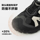 Zuoxi boys' sneakers children's shoes 2025 new button functional mesh breathable casual tracing shoes black 34