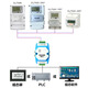 Electric meter DLT645-1997/2007 DLT698 protocol to MODBUS converter RS485 meter reading concentrator single host