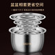 BAICHANG 316 stainless steel lard tank large capacity oil basin with cover oil cylinder household kitchen high temperature resistant oil drum oil storage 17cm-316 antibacterial lard basin