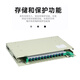 Shentian Communications ODF Fiber Patch Panel 24.12.48/72/96/144 Kernfaserschrank-Rack-Rack-Typ ODF-Einheit Faserfaser-Koppler Schmelzscheibe 24 Core ODF