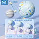 361 Toddler Basketball No. 2 Kindergarten Children's Training Indoor and Outdoor Wear-resistant No. 3 Children's Toy Basketball Ball Bubble Powder丨No. 2 Ball (Suitable for 1-3 Years Old) No. 2 Diameter About 15cm丨No. 3 Diameter About 18cm