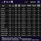 Dayiwa Daiwa 23 Neue One-Shot GL-X Luya Universal Rod Far-Drop Sea Bass Rod Mandarin Fischstange 682m Quarz White-LXB (2,03 m 2 Abschnitte mittelgroß