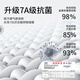 Langsha men's underwear loose pure cotton Arao Joujia large size comfortable breathable short pants flat trousers head