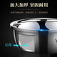 Laberton food grade 316L stainless steel basin set household thickened vegetable basin oil basin egg beating and basin cooking basin soup basin small basin three-piece set 18-22-24cm thickened 316L steel
