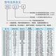 XMSJ九州普惠EG大功率轴流通风机220V强力工业厨房管道式换气扇380v 5A-4-0.66W-380V 风量6198