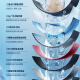 
Hisense (Hisense) National Subsidy Flat Bucket Linglong UD Plus 60-liter Electric Water Heater Ultra-thin Double Gas 3200W Quick Heat Free Magnesium Rod First-Level Energy Efficiency 10-fold WIFI Smart S6210i 60L 3200W Electronic Magnesium Rod 6210i