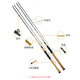 达亿瓦（DAIWA）CROSSFIRE路亚竿直枪柄远投翘嘴鲈鱼马口杆达瓦钓鱼竿 682m 【CROSSFIRE CFF】LB