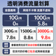 Ka Ning Qizhen 5G Red móvil WiFi inalámbrica portátil Tráfico ilimitado Punto de acceso a Internet con banco de energía Wif6 universal nacional Tres redes 2025 Nuevo enrutador inteligente para automóvil 5G True Three Networks Edición de velocidad Acelera el tráfico libre en un 69999%