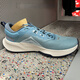 耐克（NIKE）男子轻便透气休闲训练运动跑步鞋 HM9734-402 HM9734-402 41
