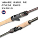 Casa de pesca (Tsurinoya) Fishing House Elite Tercera Generación Coda Universal Lure Rod High Sensory Perch Accessories Fuji Accesorios 2.09m Manejo de pistola C692ml Tipo de una etapa