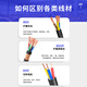 
National standard RVV power cord multi-core rvvp shielded soft cable 2345 core 15254 square sheathed cable ZR-RVV-2*1.5