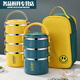 He Jian Gong Insulated Lunch Box 4-Hour Insulated Heating Rechargeable Work Multi-layer Lunch Box with Lid Office Workers Insulated Rice Blue and Yellow 2-Zeng Tableware