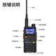 宝锋（BAOFENG）UV-5R系列对讲机BF-5RH/M破码版一键对频大功率远距离商业户外自驾酒店商用民用手台