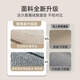 Yonghuan Pad Window Sill PAD NOUVEAU LUMBRE LUMBRE FOUR FOURSONS CHAMPE MASTER UNIVERSONS CUSHION DE SEAT CUSTÉ ARRÉPRÉPOR