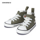 Converse Converset children's shoes 2024 new high-top simple children's canvas shoes for boys and girls