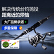 Mengduofulua rod full set of Luya fishing rod road slide rod newbie fishing rod sea rod straight handle spinning wheel gun handle water drop wheel 2.1m Luya road slip double-hand spinning wheel set