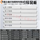 
OUOETY is suitable for Gree air conditioner air guide plate cabinet upper and lower wind barrier blades 2 horses 3 horses 5 horses fresh air outlet 3 horses Yuefeng 3883 (5 pieces in the whole set) size 37.5c