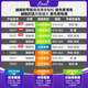 ELIXIR伊利克斯电吉他弦电吉他弦琴弦全套镀膜防锈一套6根09-42覆膜琴弦 【顺丰】12052特薄覆膜+多重好礼