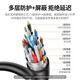 绿联HD106 HDMI转DVI转换线 DVI转HDMI 4K60Hz高清线双向互转连接线笔记本外接电脑显示器屏幕高清 【圆线款】黑色 告别闪屏 1.5米 11150