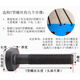XMSJ10.9 high-strength t-type screw/punch milling machine CNC/mold press plate T-bolt M12-30 10.9 level T-type screw M12200 /40CR material