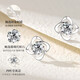 China Gold (CHINA GOLD) platinum four-leaf clover earrings for women platinum fashion earrings earrings birthday gifts for girlfriend and wife wedding anniversary platinum eternal four-leaf clover earrings/Jingsuda