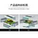 
Changwang Microcontrol 12th Generation 13th Generation Core Series I3-1215U/I5-1235U/I5-1240P/I3-1315U/I5-1335U/I7-1355U Mini Host with Fan i3-1215U (bare system including power supply) No memory/no solid state