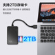 川宇USB2.0多功能合一读卡器 适用佳能索尼尼康SD/CF/MS储存卡监控行车记录仪TF内存卡 黑色 多合一USB2.0