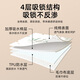 Jingqi (Joyncleon) Matchel separador de orina para niños Impermeables y lavables Baras de cama grandes y transpirables colchones para bebés 2 paquetes 50 JGN147396