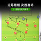 Yunran Portable Football Tactical Tactical Teaching Board Competition Capacitación de entrenamiento Ben Braguable Bolsa de comandos Soporte de fútbol Tactical Board AP-686