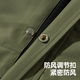 Benny Road Children's Shock Clothes Jacket Spring and Autumn 2025 Chinese Large Children Outdoor Windproof Waterproof Hooded Jacket Men's and Girls' Spring Clothes